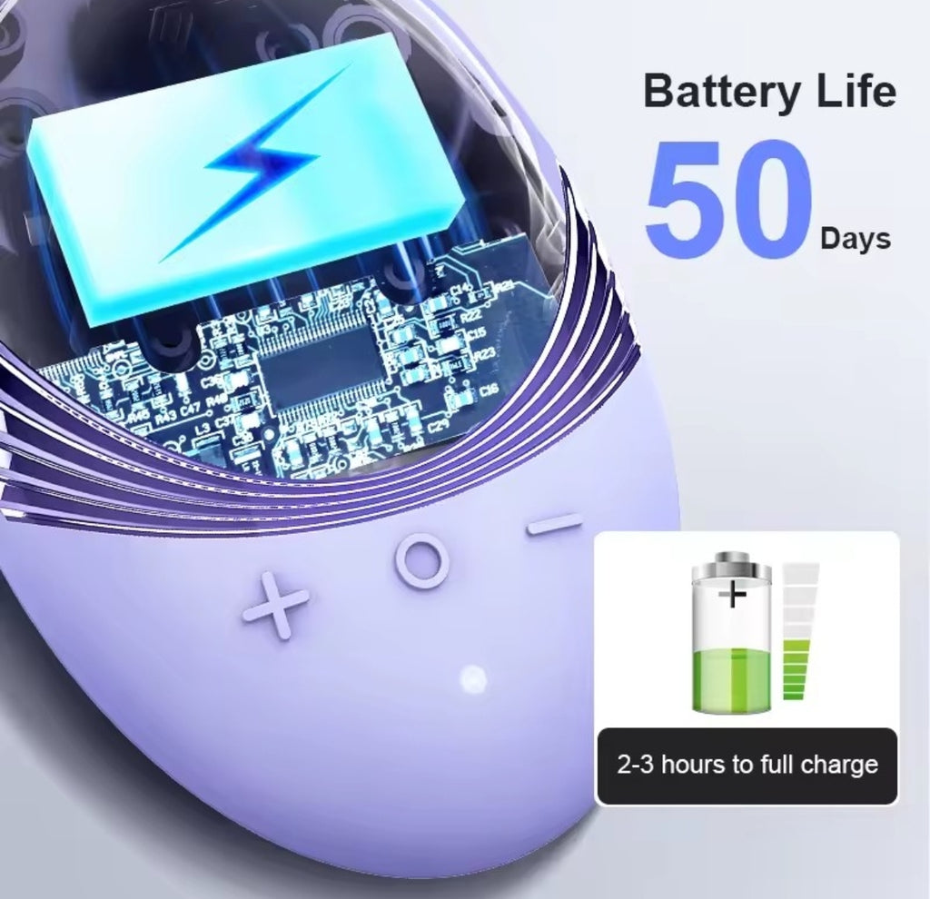 Brosse Nettoyante Visage Électrique – Éclat Lunaire ✨