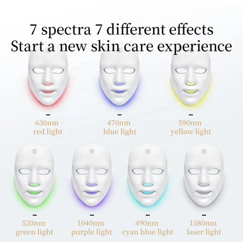 Masque LED Visage – Éclat Lunaire ✨ | Anti-âge & Peau Radieuse